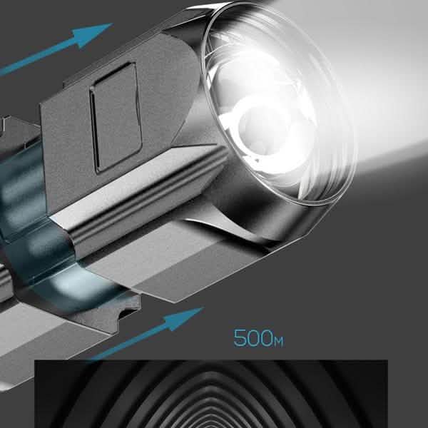 Super Bright ABS Strong Light Focusing Led Flashlight
