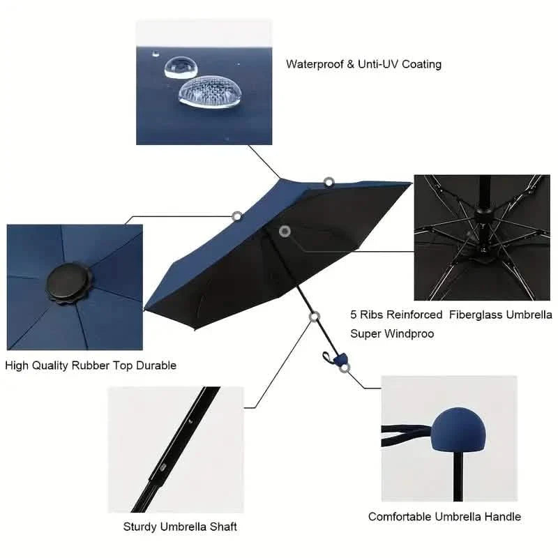 Travel Mini Umbrella for Purse
